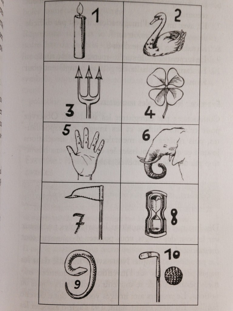 Méthode de mémorisation