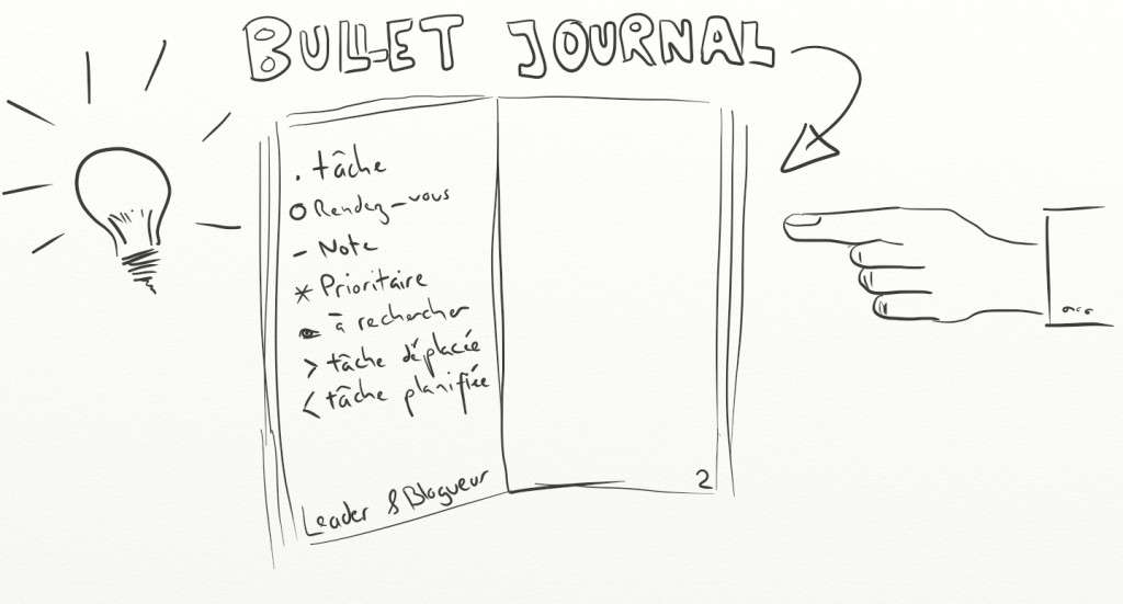 Bullet journal et puces